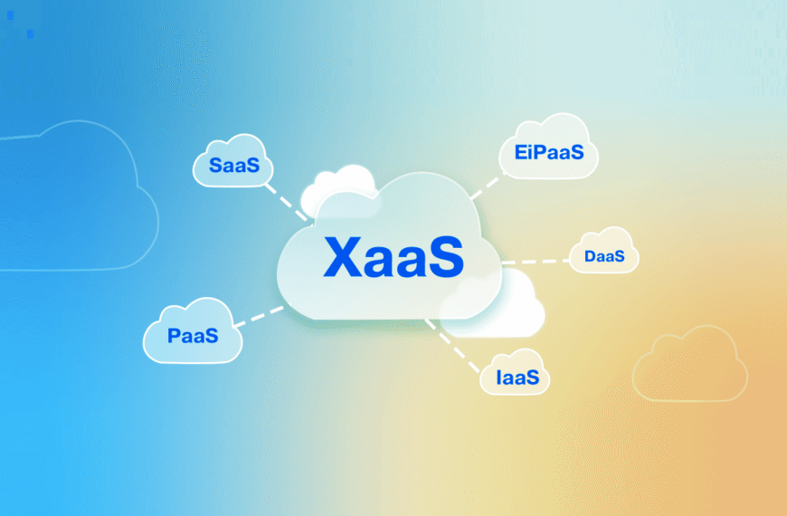4 Signs You Should Start Working With a XaaS Partner