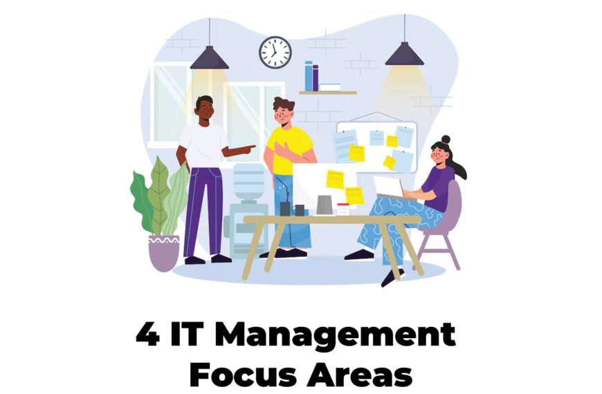 Unlock Team Productivity: 4 Essential IT Management Focus Areas for the Modern Business