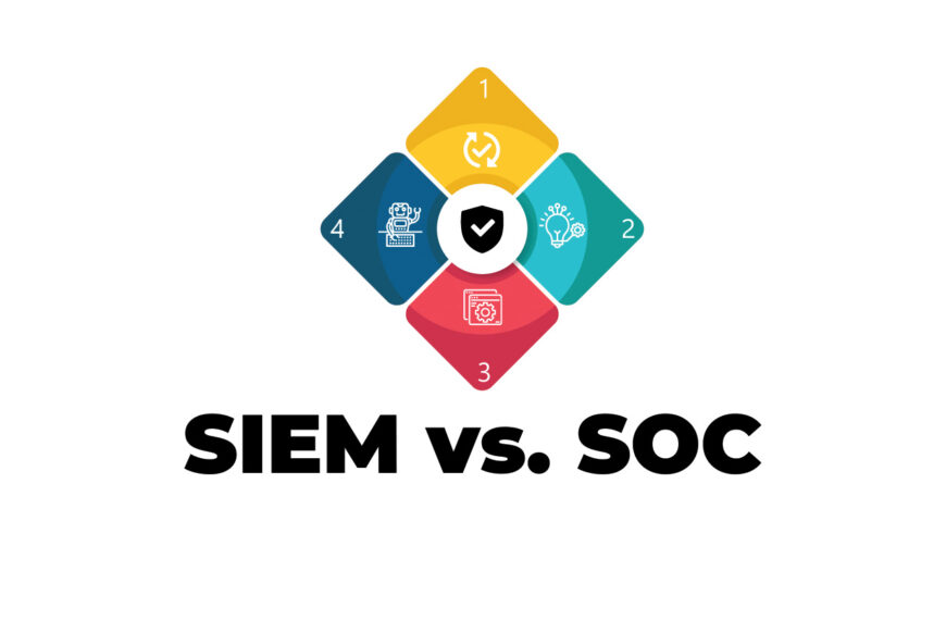 SIEM and SOC: Building Your Cybersecurity Command Center