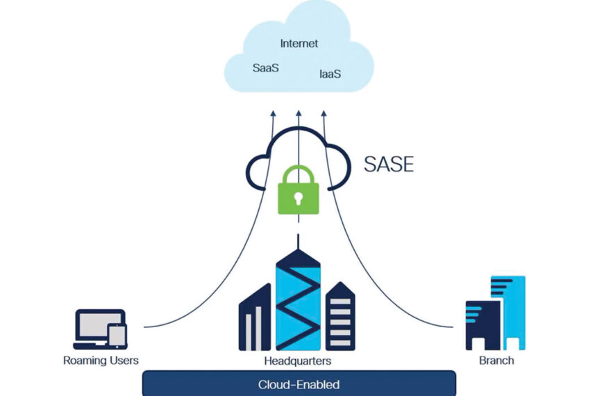 SASE: The Complete Guide to Secure Access Service Edge