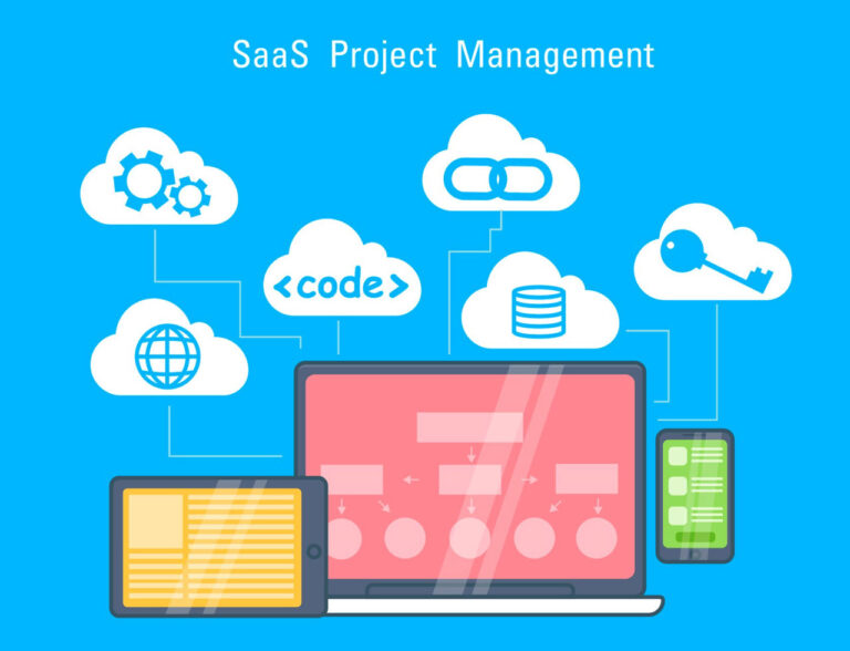 SASE vs. SD-WAN: The Future of Secure Network Architecture