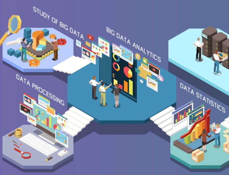 IT Services for Business: Definition, Types, and Strategic Advantages