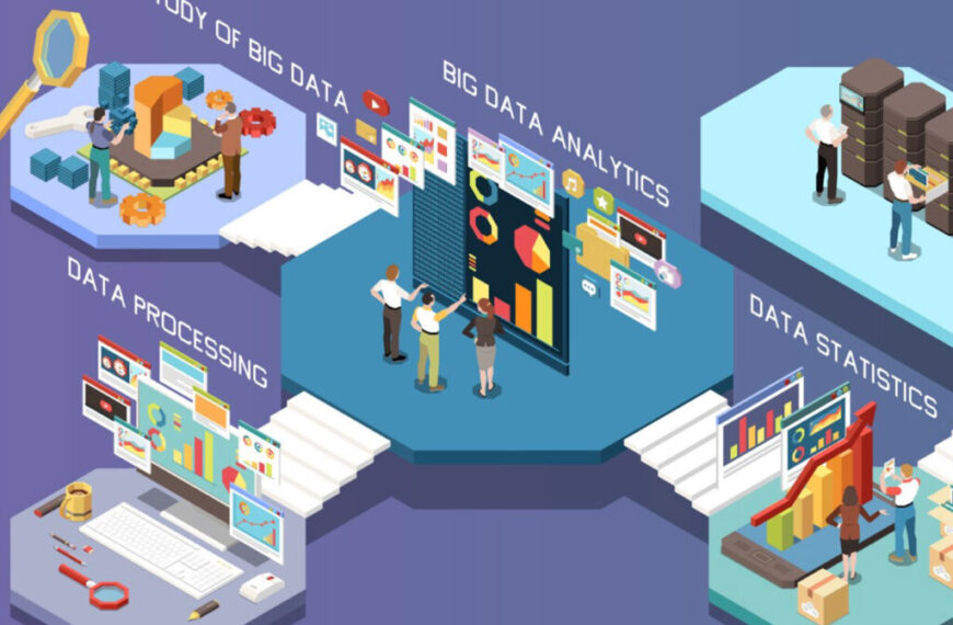IT Services for Business: Definition, Types, and Strategic Advantages