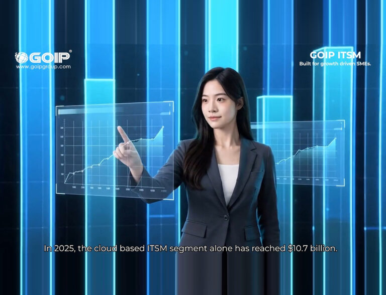 GOIP Custom ITSM: Empowering Growth-Driven SMEs with Predictive IT Operations