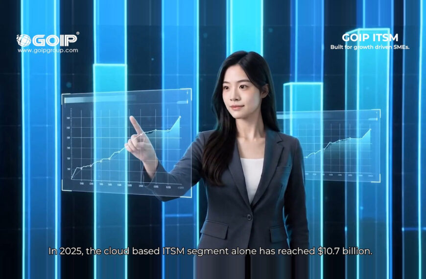 GOIP Custom ITSM: Empowering Growth-Driven SMEs with Predictive IT Operations